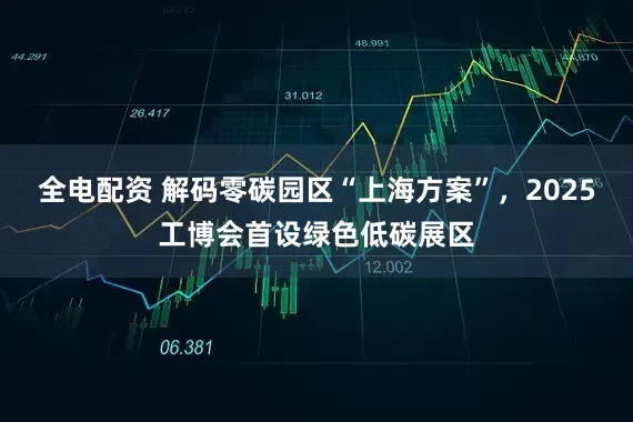 全电配资 解码零碳园区“上海方案”，2025工博会首设绿色低碳展区