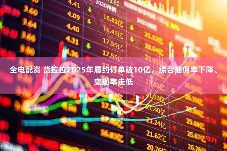 全电配资 货拉拉2025年履约订单破10亿，综合抽佣率下降、变现率走低